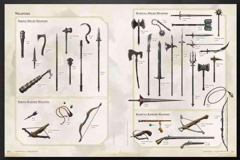Dungeons & Dragons - Player Handbook 2024 - Robotto