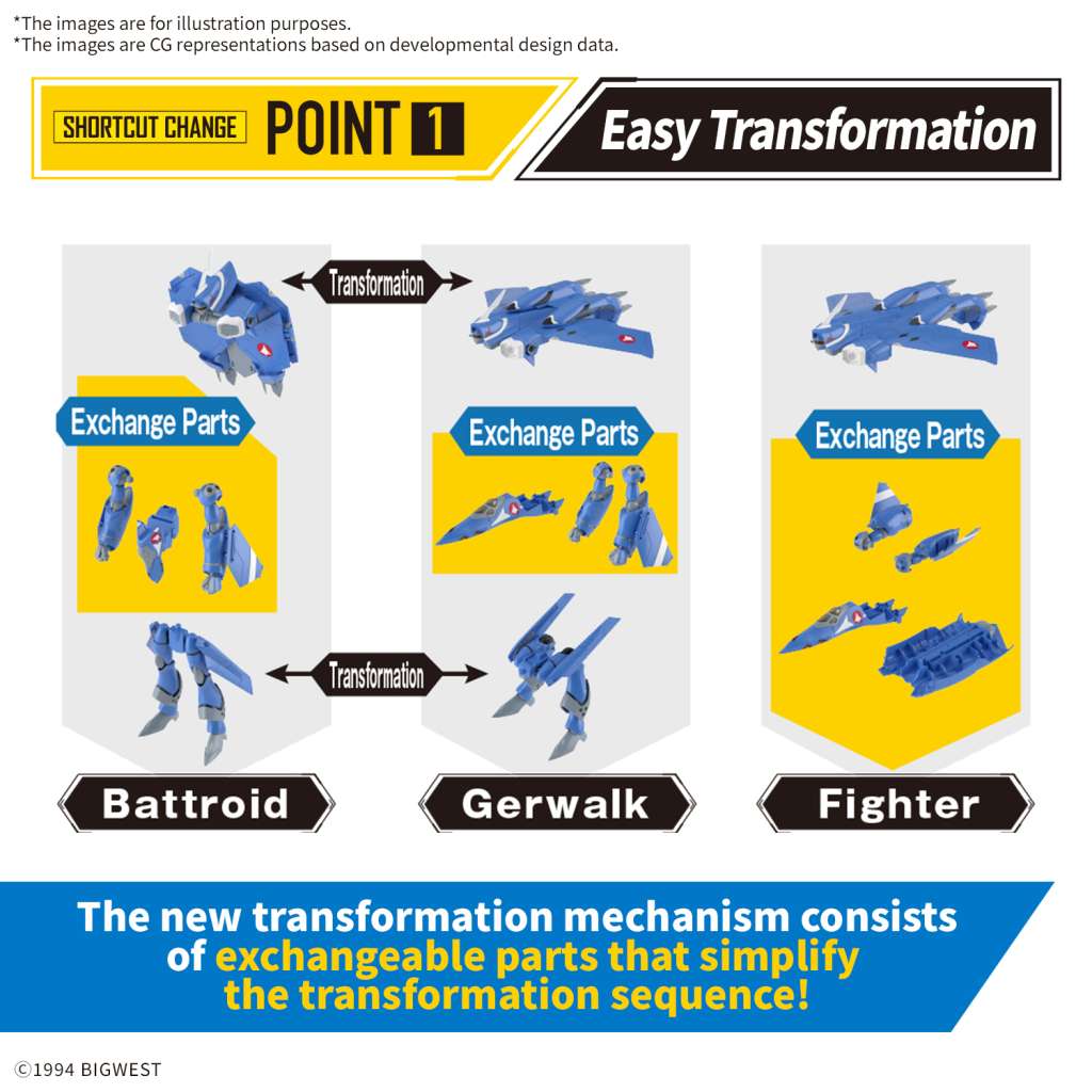 HG VF-22S Sturmvogel II Maximilian Jenius 1/100 bandai model kit gunpla