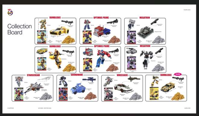 Transformers 5 Överraskningsserie 1 Kapseldisplay (13) zuru