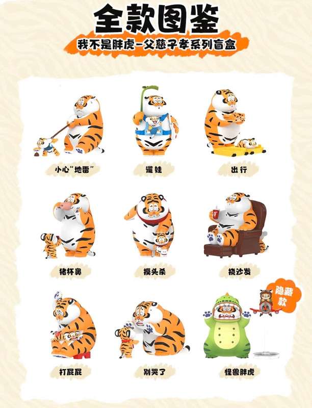 Alexander The Tiger Roaring Love Blind Box Display (8) funism