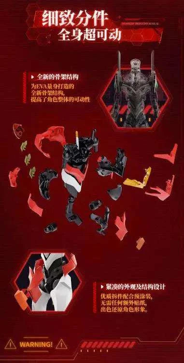 NEON GENESIS EVANGELION MODEL 02 ACTION EDITION MODEL KIT - bild 8