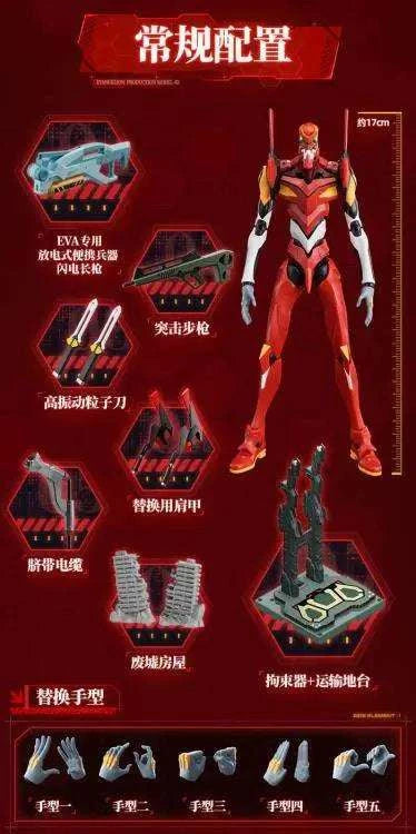 NEON GENESIS EVANGELION MODEL 02 ACTION EDITION MODEL KIT - bild 9