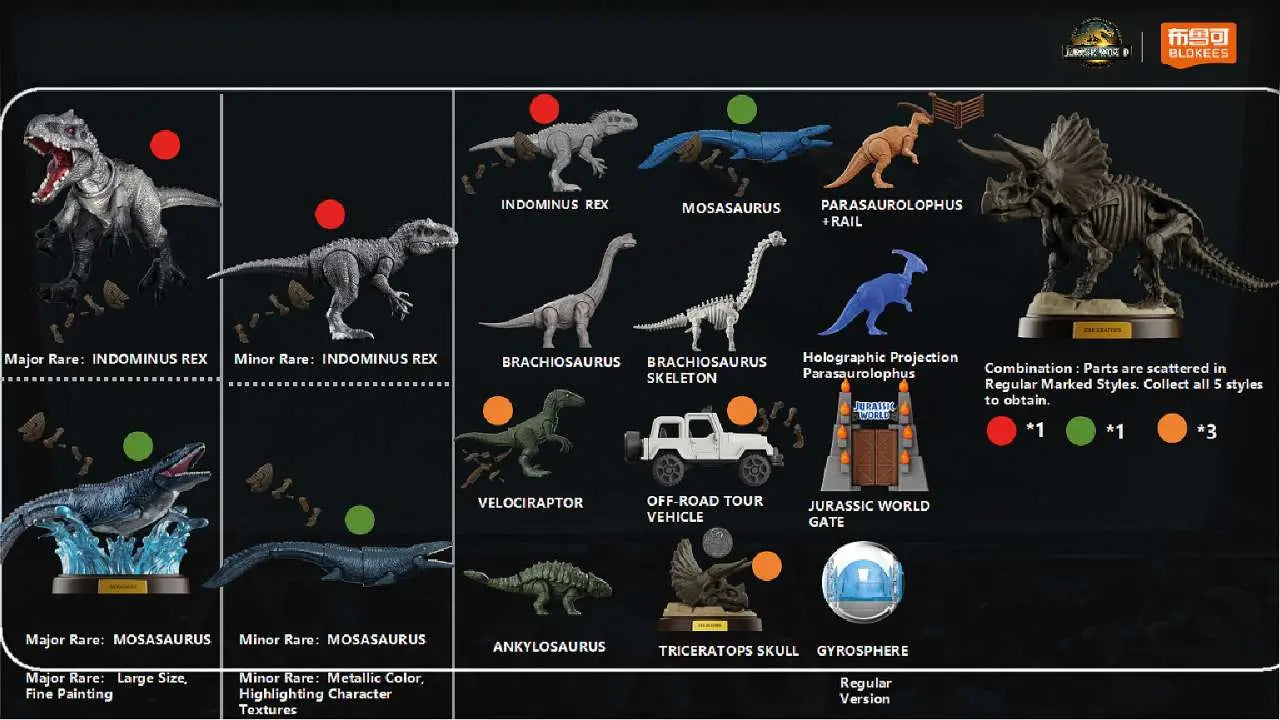 Jurassic World Terraventure Ts02 Modellbyggsats Blindbox Set (12)