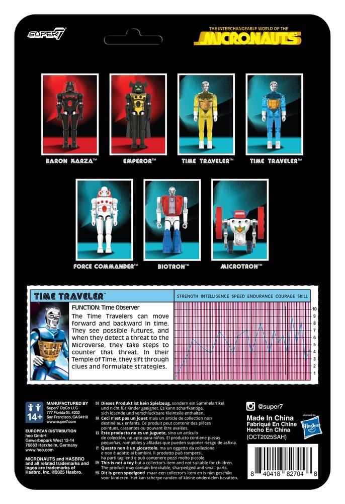 Micronauts Vågen 03 Tidsresenär Blå Genomskinlig Reaction+ Figur