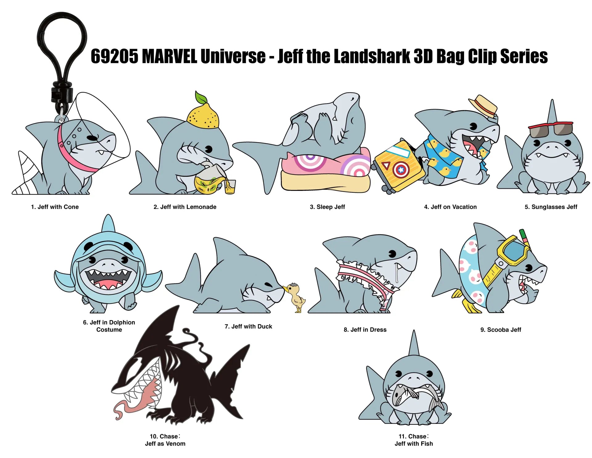 Marvel Rivals Jeff The Land Shark Bag Clip Blind Box Display (24)