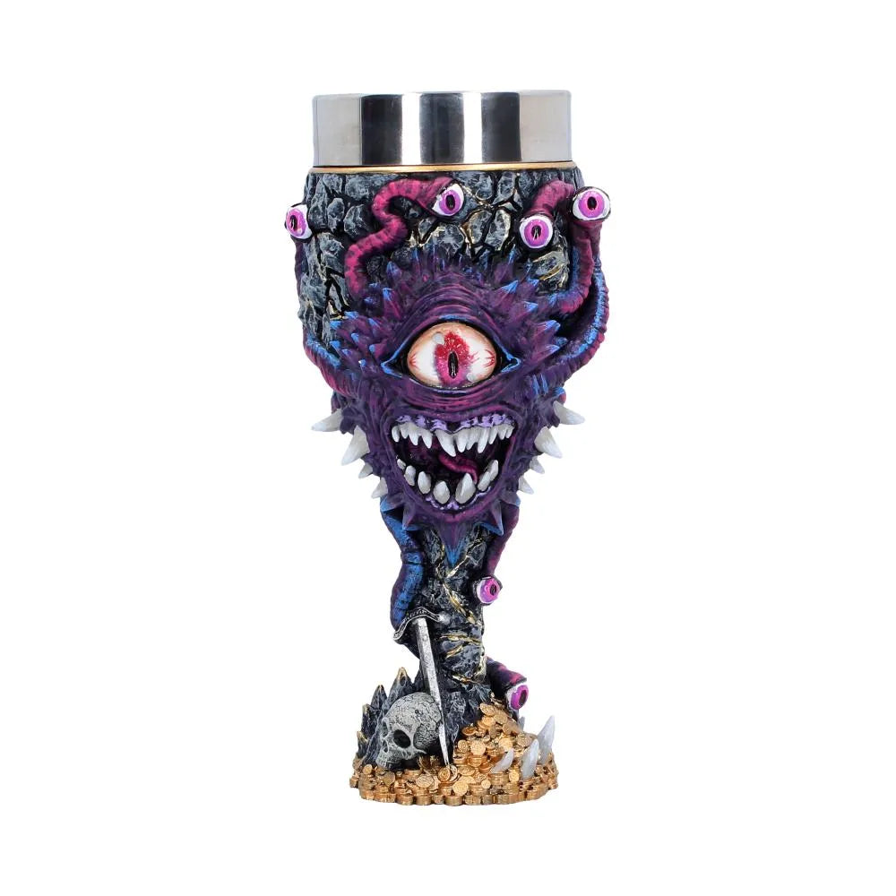 Dungeons & Dragons Beholder Bägare