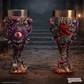 Dungeons & Dragons Beholder Bägare