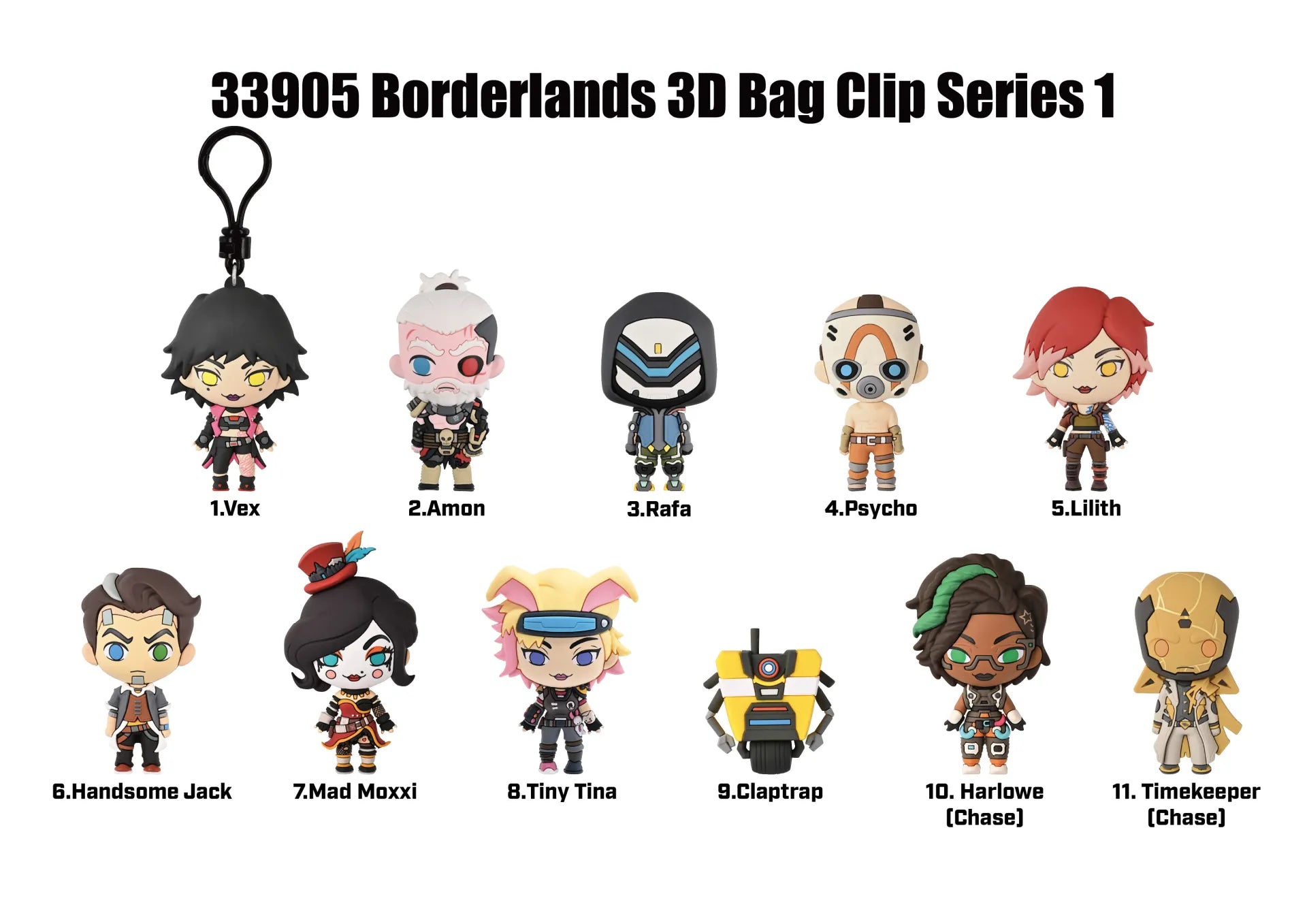 Borderlands Bag Clip Blind Box Display (24 st)