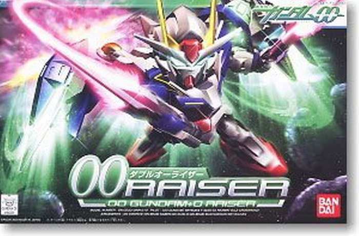 Bb oo raiser #322 - Innovativ och Effektiv Liftinglösning