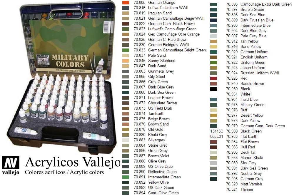 Model Color Militär Box Set 70173 vallejo