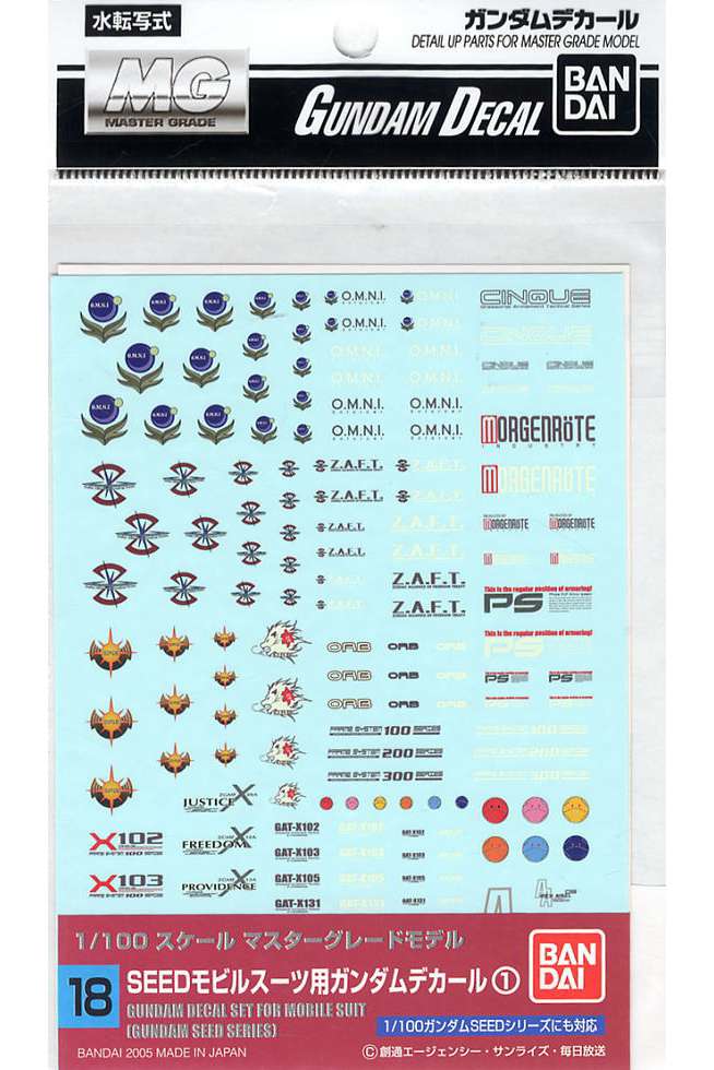 Gundam Decal MG Multi Seed – Det perfekta tillbehöret för din modell bandai model kit gunpla