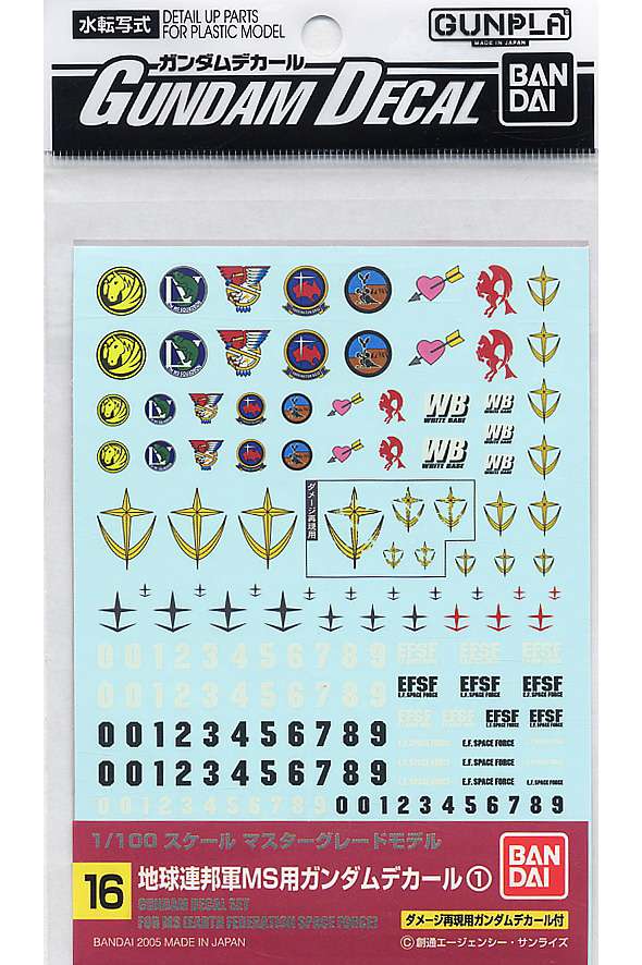 Gundam Decal MG Multi Federation bandai model kit gunpla