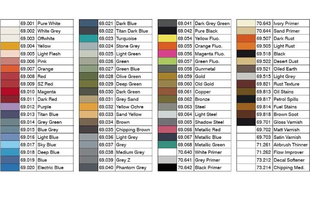 Mecha Color 69990 Färgsats vallejo