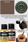 Model Wash 76521 Oiled Earth vallejo