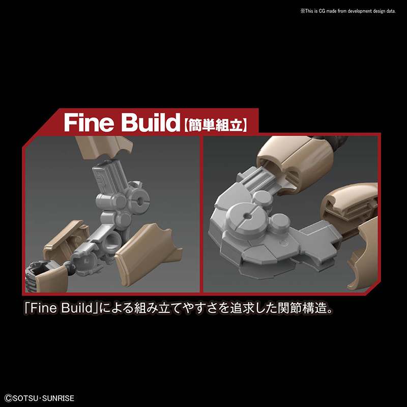 HGAC Maganac 1/144 - Modellbyggsats av hög kvalitet bandai model kit gunpla