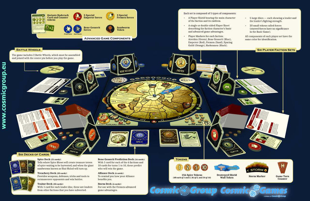 Dune - brädspelet gf9-battlefront