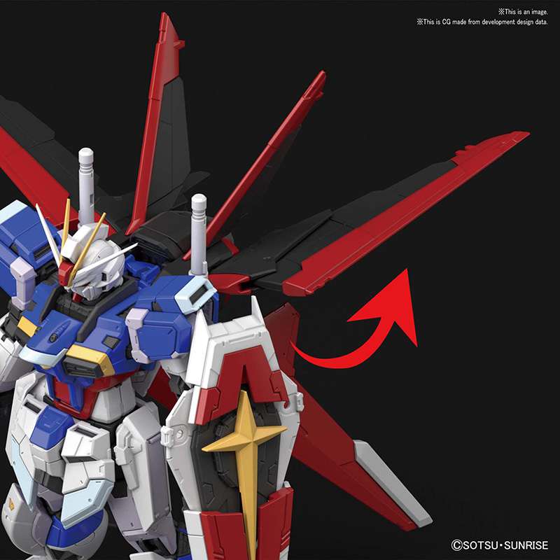 RG Gundam Force Impulse 1/144 - Modellkit bandai model kit gunpla
