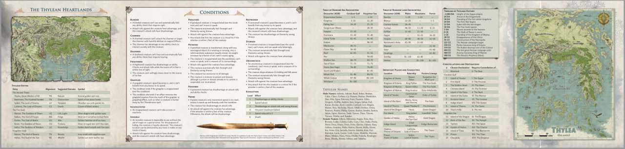 Odyssey OTD GM Skärm – En Oumbärlig Spelaccessoar modiphius