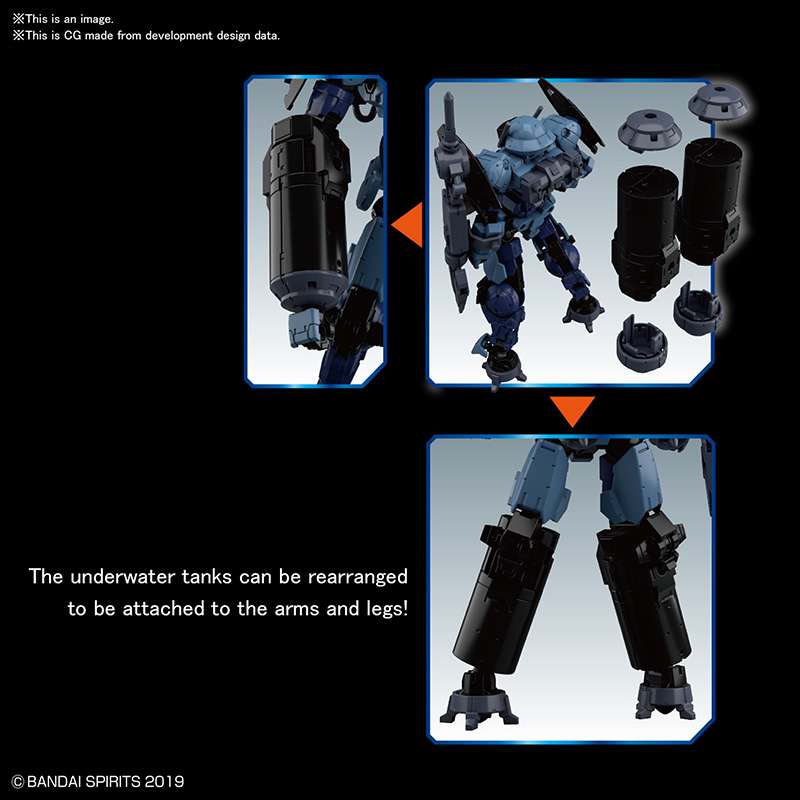 30mm BEXM15 Portanova Mar BL Gray 1/144 - Det Perfekta Tillägget för Din Samling bandai model kit gunpla