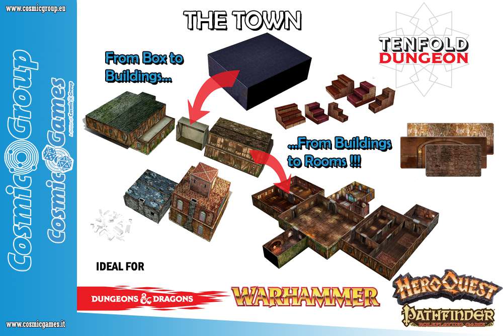 Tenfold Dungeon - The Town dm vault