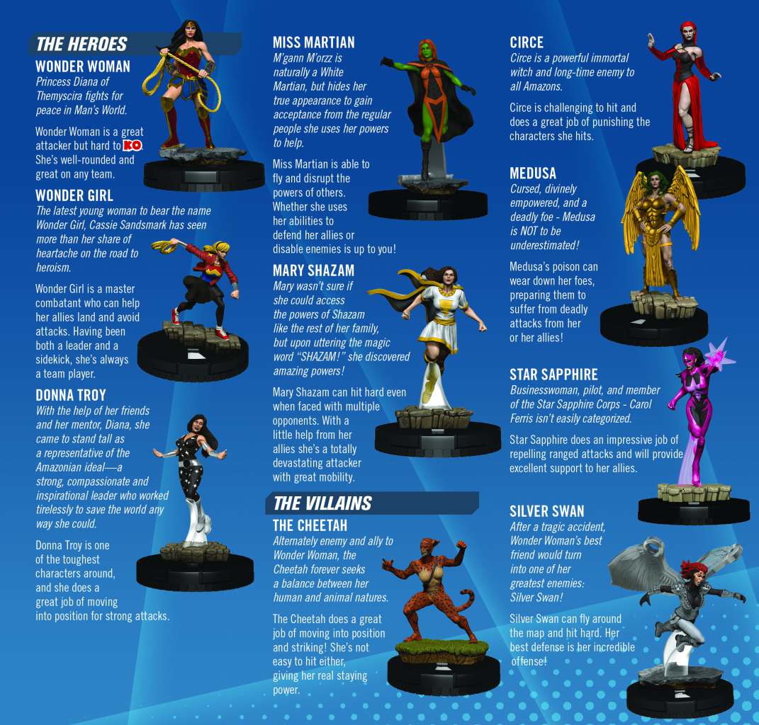 DC Comics HeroClix: Wonder Woman 80-årsjubileum Startspel wizkids