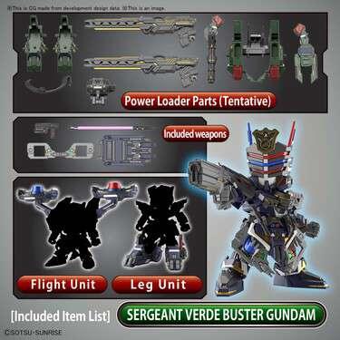 SDW Heroes SGT Verde Bust Gundam DX Set - Robotto