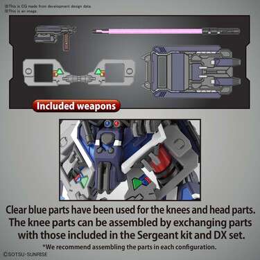 SDW Heroes Verde Buster Team Member bandai model kit gunpla