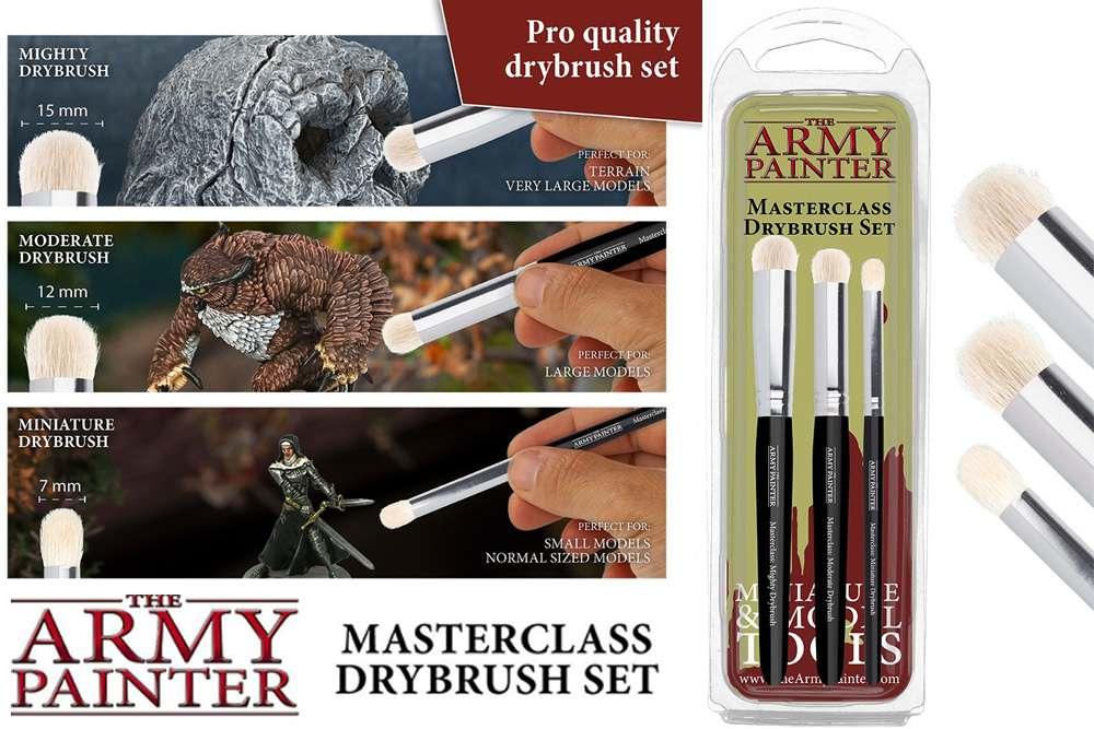 Masterclass Drybrush Set - Robotto