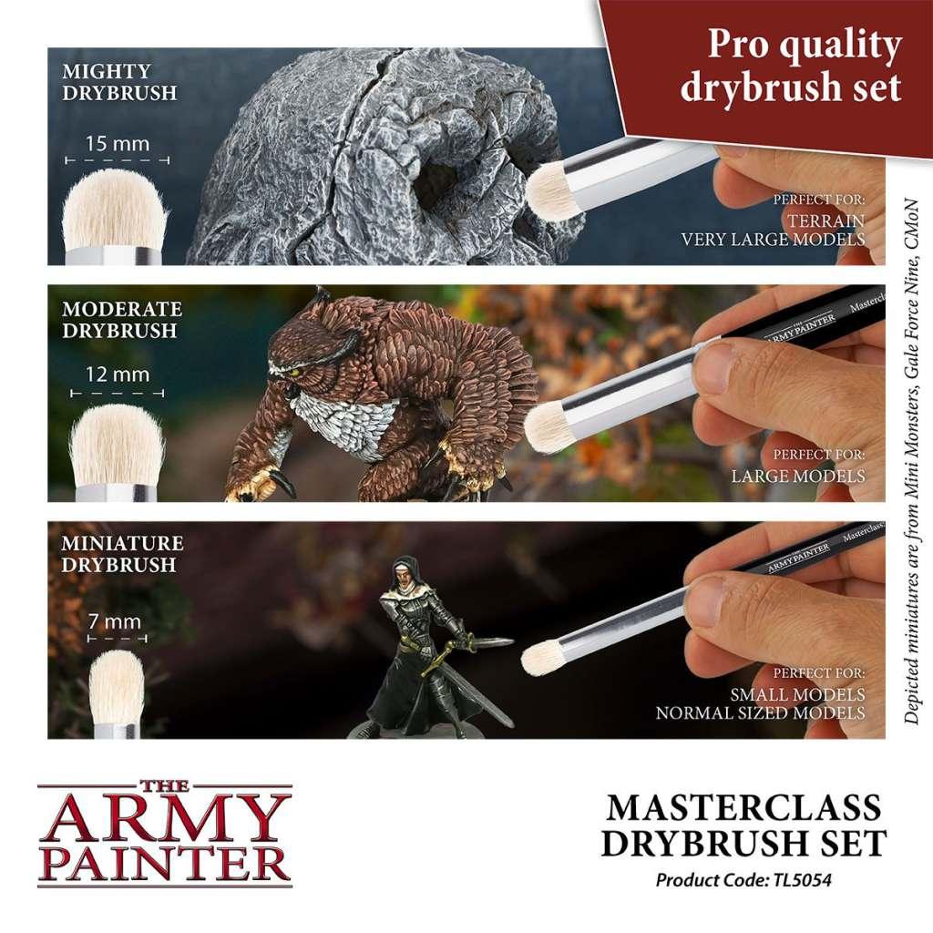 Masterclass Drybrush Set - Robotto
