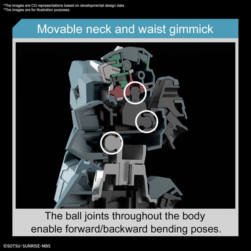 HG Gundam Lfrith UR 1/144 - Detaljerad Modellbyggsats bandai model kit gunpla