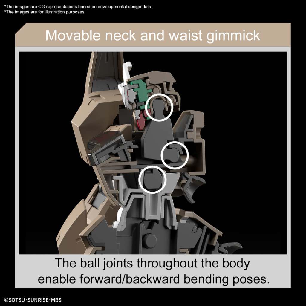 HG Gundam Lfrith Thorn 1/144 - Modellkit bandai model kit gunpla