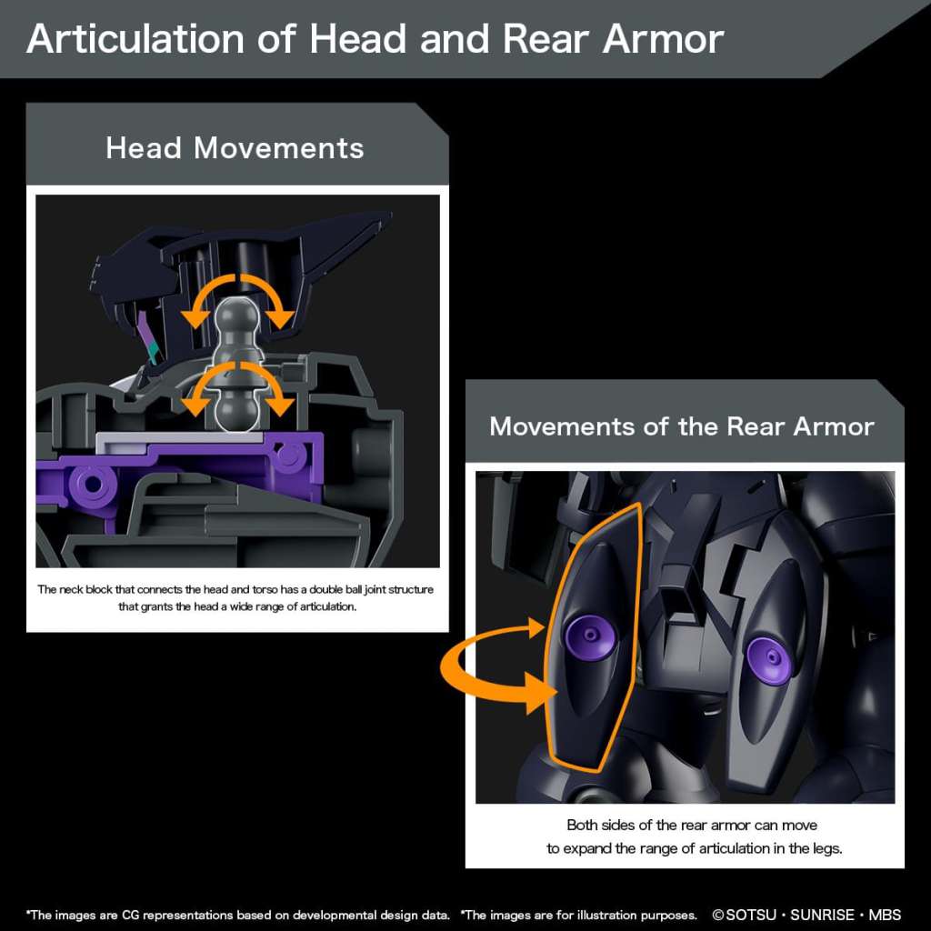 HG Dilanza Sol 1/144 - Modellbyggsats bandai model kit gunpla