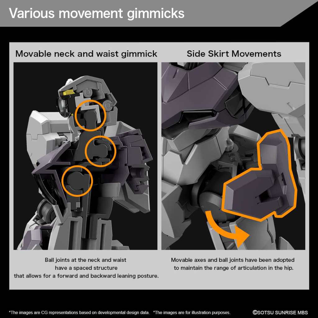 HG Gundvolva 1/144 - Modellbyggsats bandai model kit gunpla