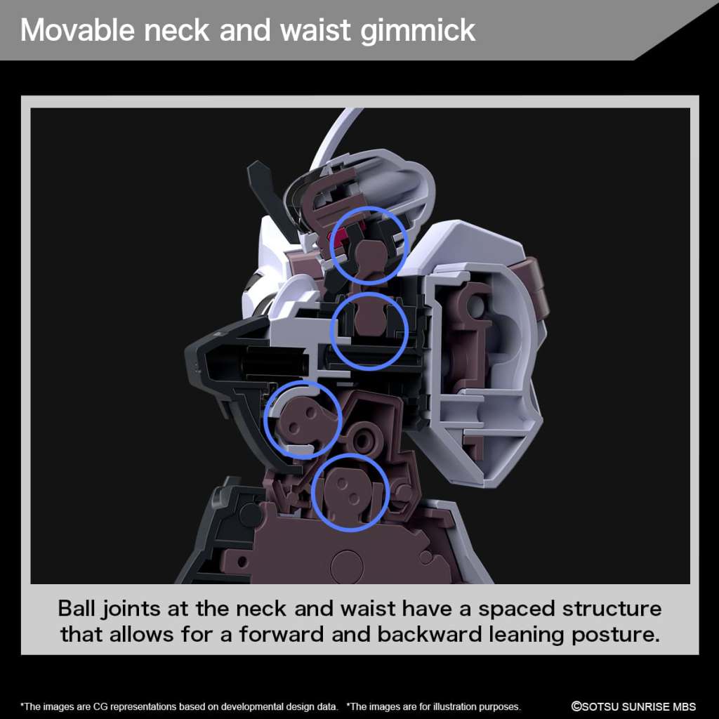 HG Gundam Schwarzette 1/144 - Detaljerad Modellbyggsats bandai model kit gunpla