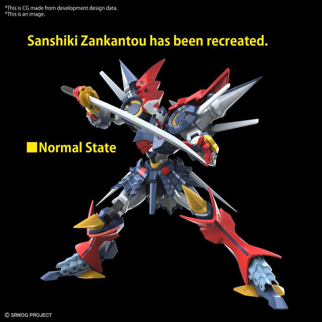 Hg dygenguar – Effektiv och Hållbar Skyddslösning bandai model kit gunpla