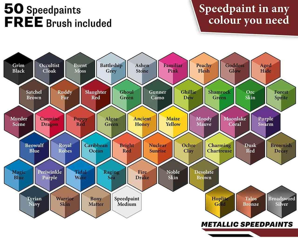 Speedpaint Mega Set 2.0 - All-in-One Målning för Miniatyrer - Robotto