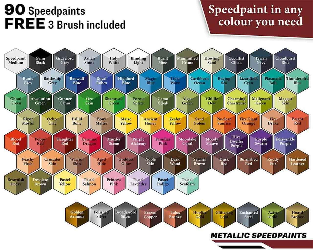 Speedpaint Complete Set 2.0 - Målarset för Miniatyrer - Robotto