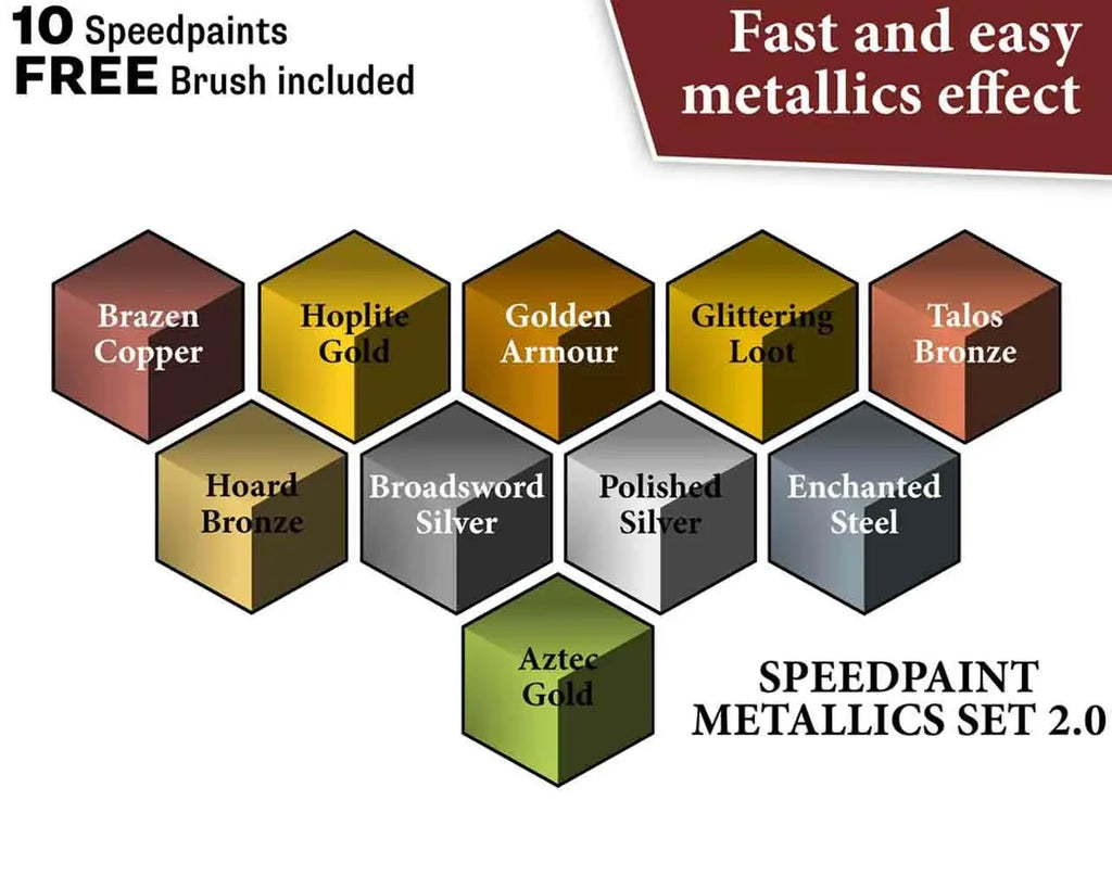 Speedpaint Metallic Set 2.0 - Snabb och Enkelt Målningsset - Robotto