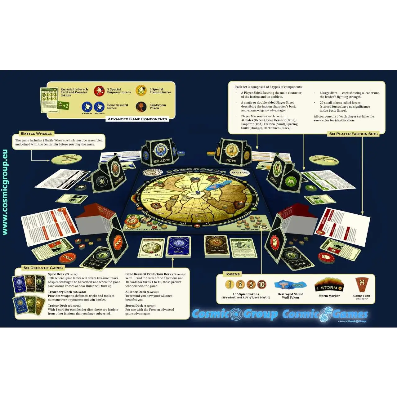 Dune brädspelet Battle Wheels med kosmisk spelplan och komponenter