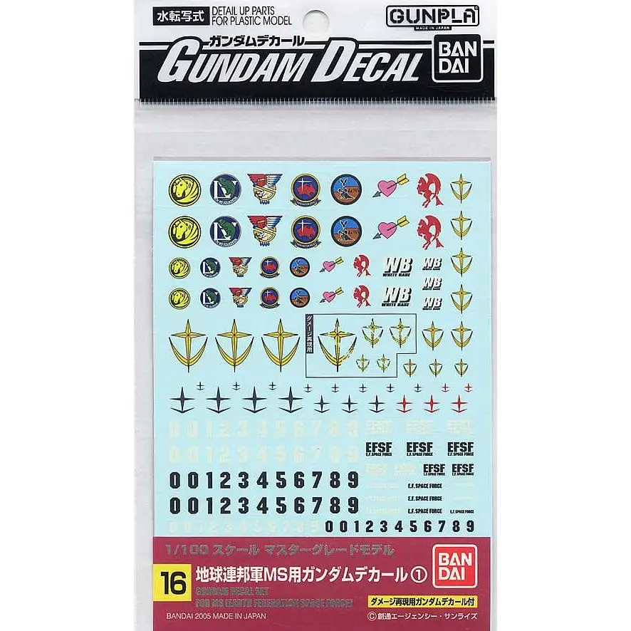 Ljusblå Gundam-dekalgäng med färgglada emblem för MG Multi Federation-modellkit