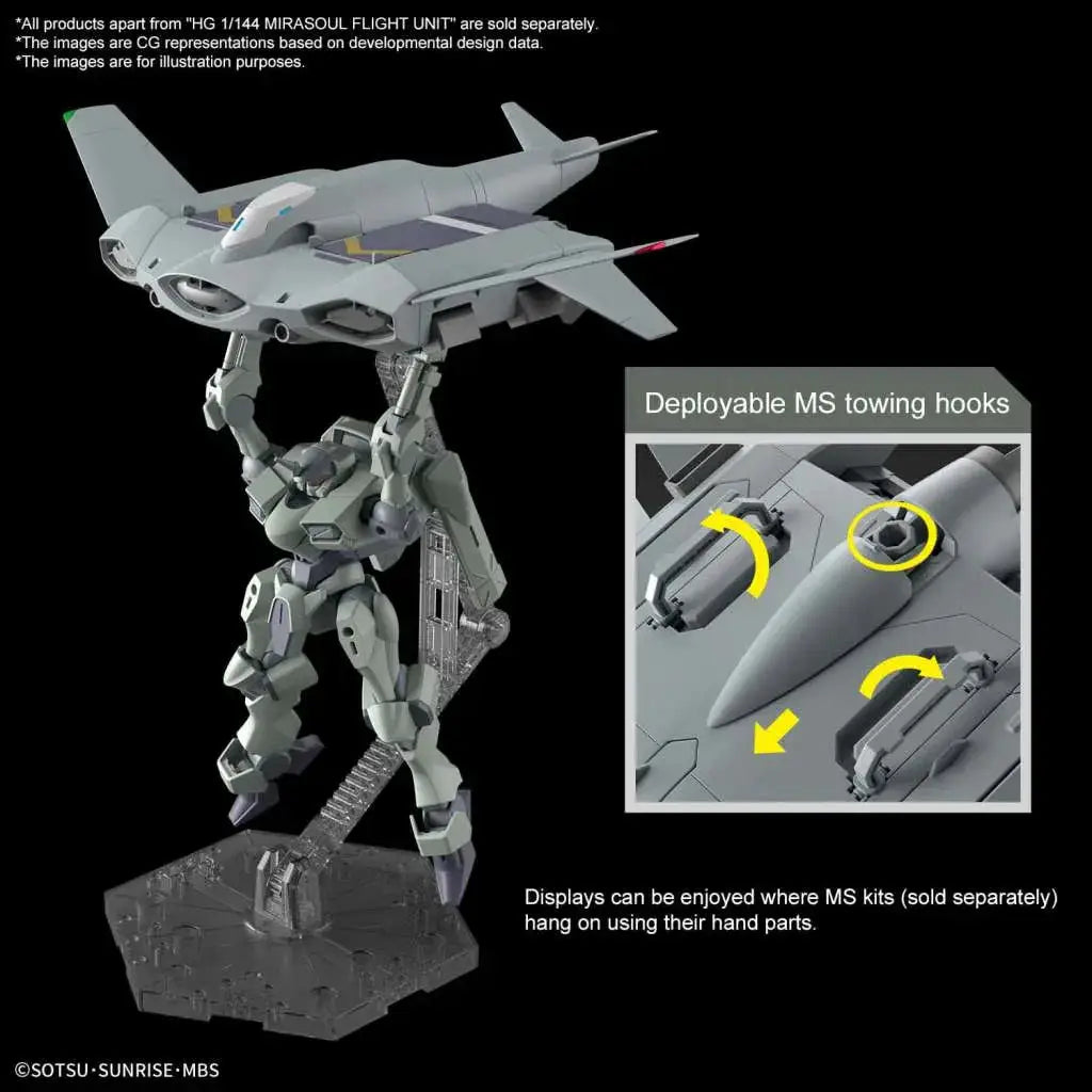 Grå plastmodell av humanoid robot som håller stridsflygplan över huvudet, HG Tickbalang 1/144 byggsats