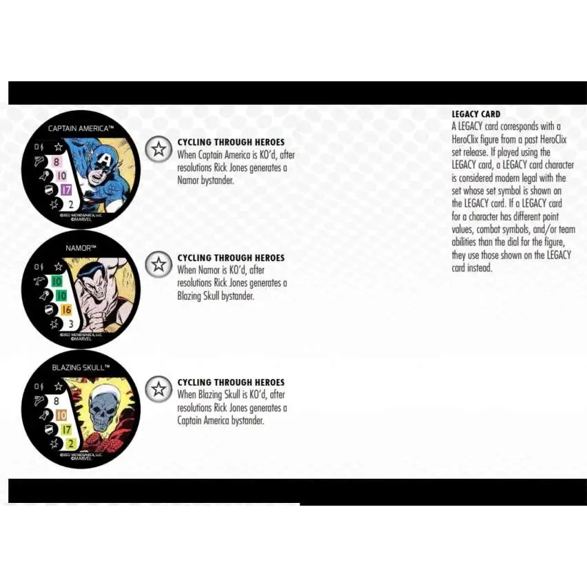 Svartcirkulära spelkort med Marvel-hjältar som Captain America, Namor och Blazing Skull i MHC Avengers Forever-kit