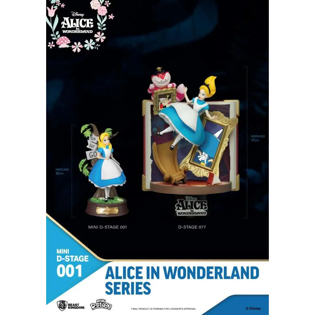 Mini D-Stage Alice i Underlandet-figurinsamling med Alice, Mad Hatter och karaktärer